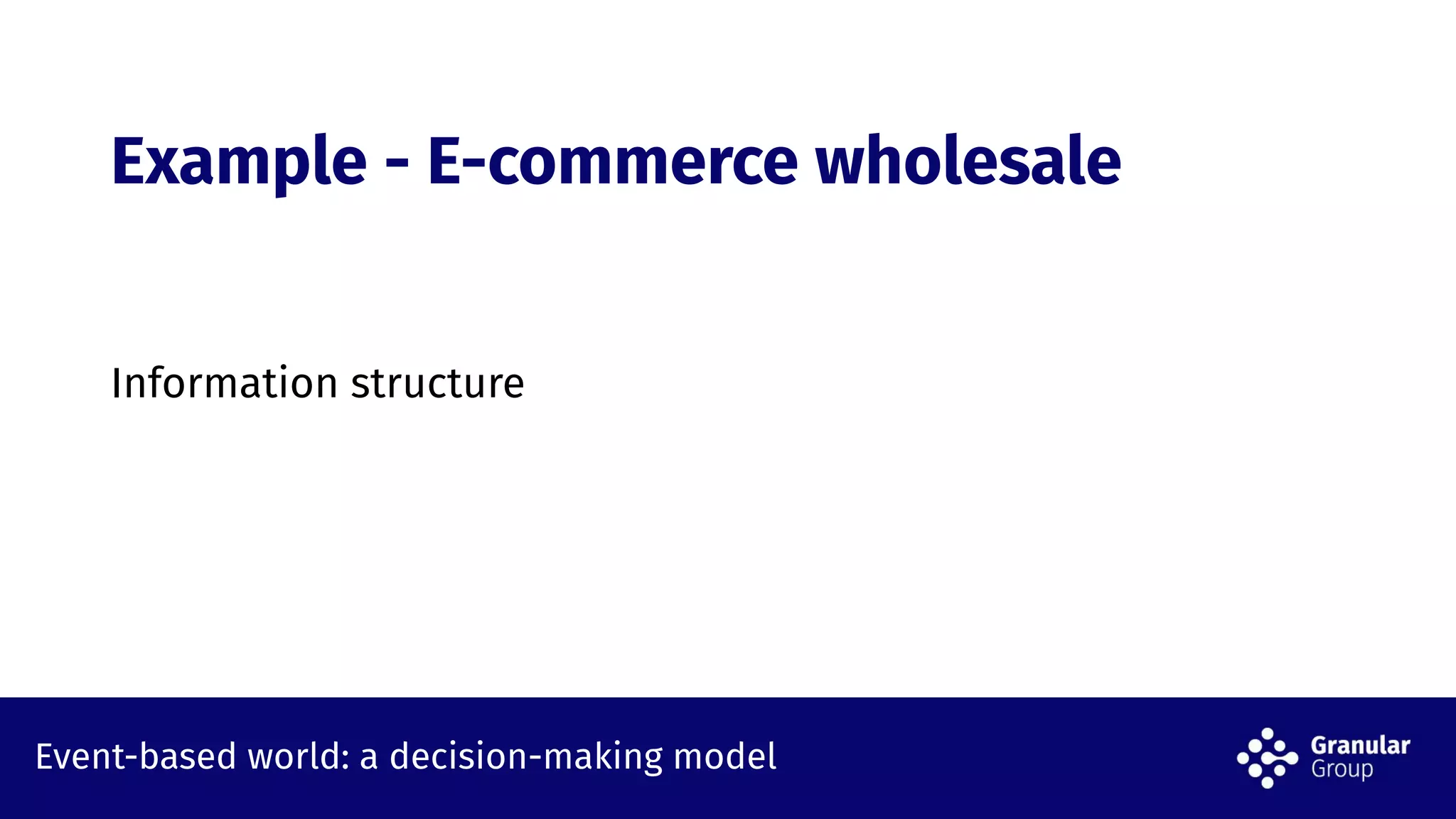 Event-based world: a decision-making model
Example - E-commerce wholesale
Information structure
 