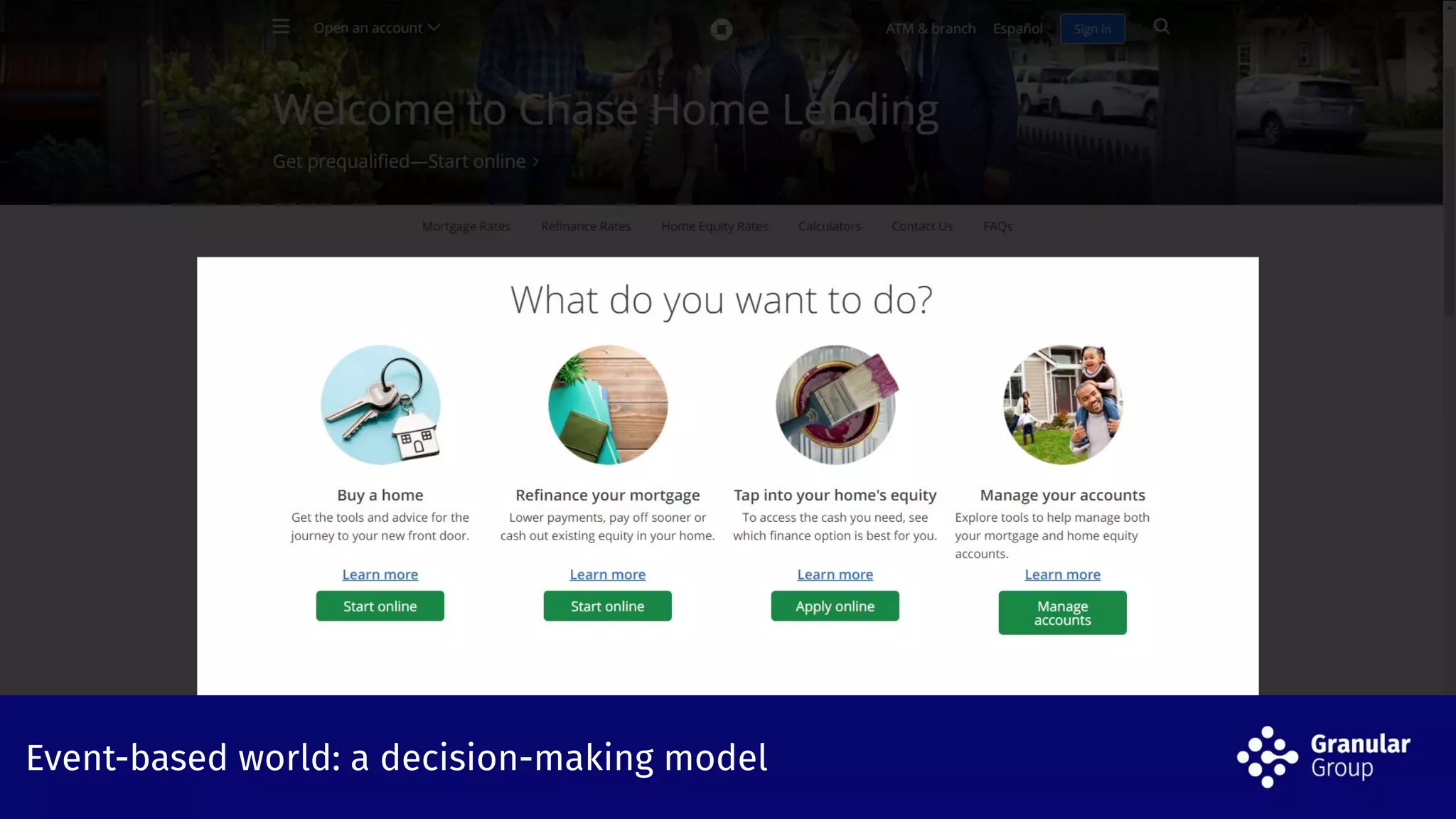 Event-based world: a decision-making modelEvent-based world: a decision-making model
 