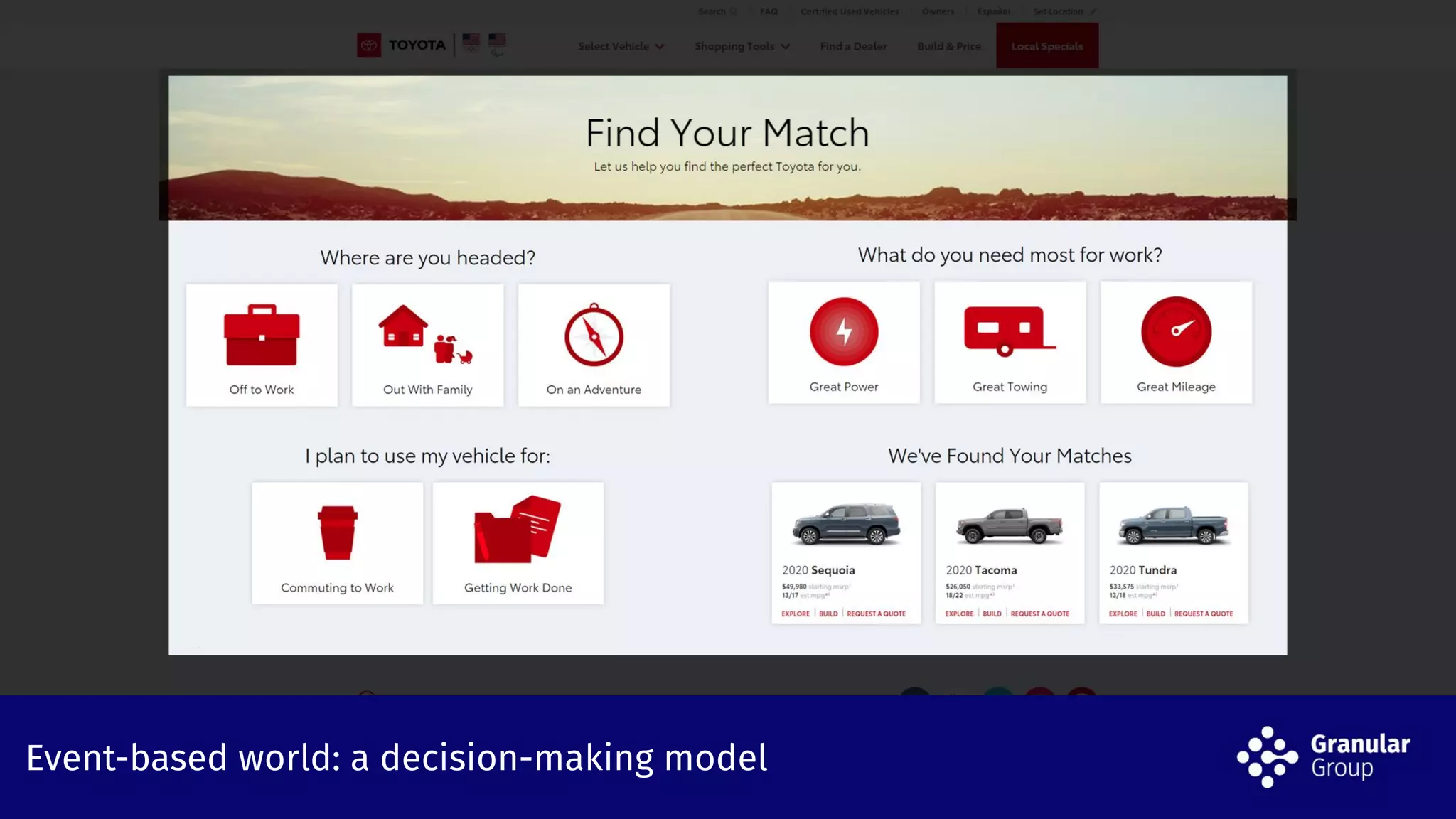 Event-based world: a decision-making modelEvent-based world: a decision-making model
 