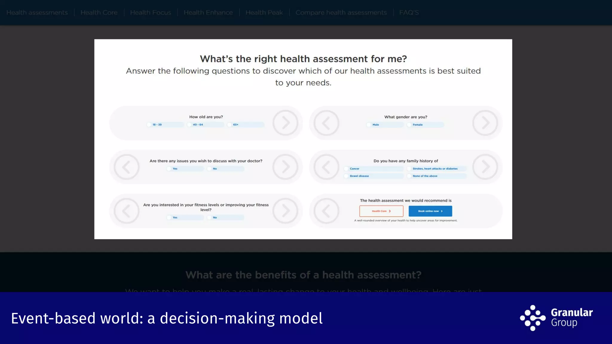 Event-based world: a decision-making modelEvent-based world: a decision-making model
 