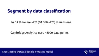 Event-based world: a decision-making model
Segment by data classiﬁcation
In GA there are ≈270 (GA 360 ≈470) dimensions
Cam...