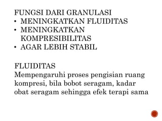 FUNGSI DARI GRANULASI
• MENINGKATKAN FLUIDITAS
• MENINGKATKAN
KOMPRESIBILITAS
• AGAR LEBIH STABIL
FLUIDITAS
Mempengaruhi proses pengisian ruang
kompresi, bila bobot seragam, kadar
obat seragam sehingga efek terapi sama
 
