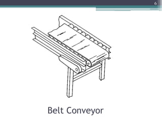 Belt Conveyor
6
 
