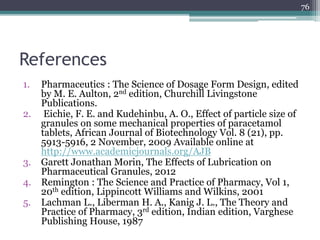 References
1. Pharmaceutics : The Science of Dosage Form Design, edited
by M. E. Aulton, 2nd edition, Churchill Livingstone
Publications.
2. Eichie, F. E. and Kudehinbu, A. O., Effect of particle size of
granules on some mechanical properties of paracetamol
tablets, African Journal of Biotechnology Vol. 8 (21), pp.
5913-5916, 2 November, 2009 Available online at
http://www.academicjournals.org/AJB
3. Garett Jonathan Morin, The Effects of Lubrication on
Pharmaceutical Granules, 2012
4. Remington : The Science and Practice of Pharmacy, Vol 1,
20th edition, Lippincott Williams and Wilkins, 2001
5. Lachman L., Liberman H. A., Kanig J. L., The Theory and
Practice of Pharmacy, 3rd edition, Indian edition, Varghese
Publishing House, 1987
76
 