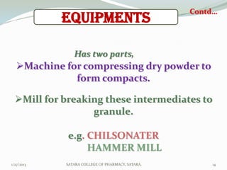 Contd…
            Equipments

               Has two parts,
  Machine for compressing dry powder to
             form compacts.

  Mill for breaking these intermediates to
                  granule.

             e.g. CHILSONATER
                  HAMMER MILL
1/27/2013   SATARA COLLEGE OF PHARMACY, SATARA.       14
 