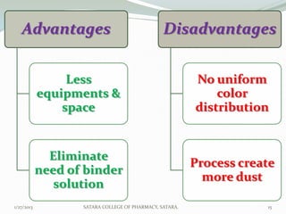 Advantages                                   Disadvantages


                 Less                                    No uniform
            equipments &                                     color
                space                                    distribution


              Eliminate
                                                         Process create
            need of binder
                                                           more dust
               solution
1/27/2013          SATARA COLLEGE OF PHARMACY, SATARA.               15
 