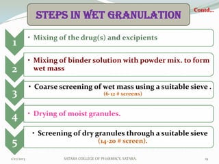 Contd…
              Steps in wet granulation
            • Mixing of the drug(s) and excipients
 1
            • Mixing of binder solution with powder mix. to form
2             wet mass

            • Coarse screening of wet mass using a suitable sieve .
3                                        (6-12 # screens)



4           • Drying of moist granules.

             • Screening of dry granules through a suitable sieve
5                                     (14-20 # screen).

1/27/2013             SATARA COLLEGE OF PHARMACY, SATARA.        19
 