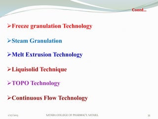 Contd…



Freeze granulation Technology

Steam Granulation

Melt Extrusion Technology

Liquisolid Technique

TOPO Technology

Continuous Flow Technology

1/27/2013    SATARA COLLEGE OF PHARMACY, SATARA.            35
 