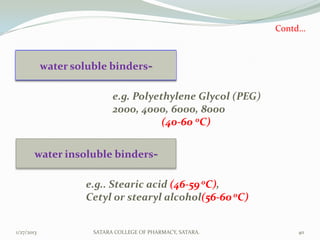 Contd…



            water soluble binders-

                            e.g. Polyethylene Glycol (PEG)
                            2000, 4000, 6000, 8000
                                       (40-60 0C)


        water insoluble binders-

                     e.g.. Stearic acid (46-59 0C),
                     Cetyl or stearyl alcohol(56-60 0C)


1/27/2013             SATARA COLLEGE OF PHARMACY, SATARA.        40
 