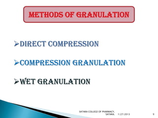Methods of granulation


DIRECT COMPRESSION

COMPRESSION GRANULATION

WET GRANULATION


              SATARA COLLEGE OF PHARMACY,
                                  SATARA.   1/27/2013   9
 