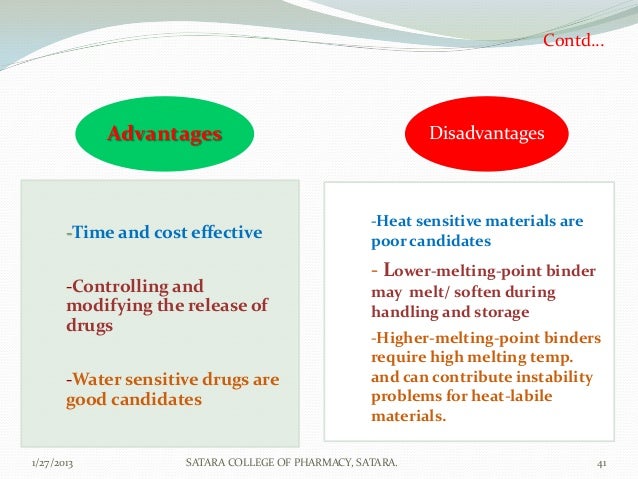 Contd…            Advantages                                     Disadvantages                                            ...