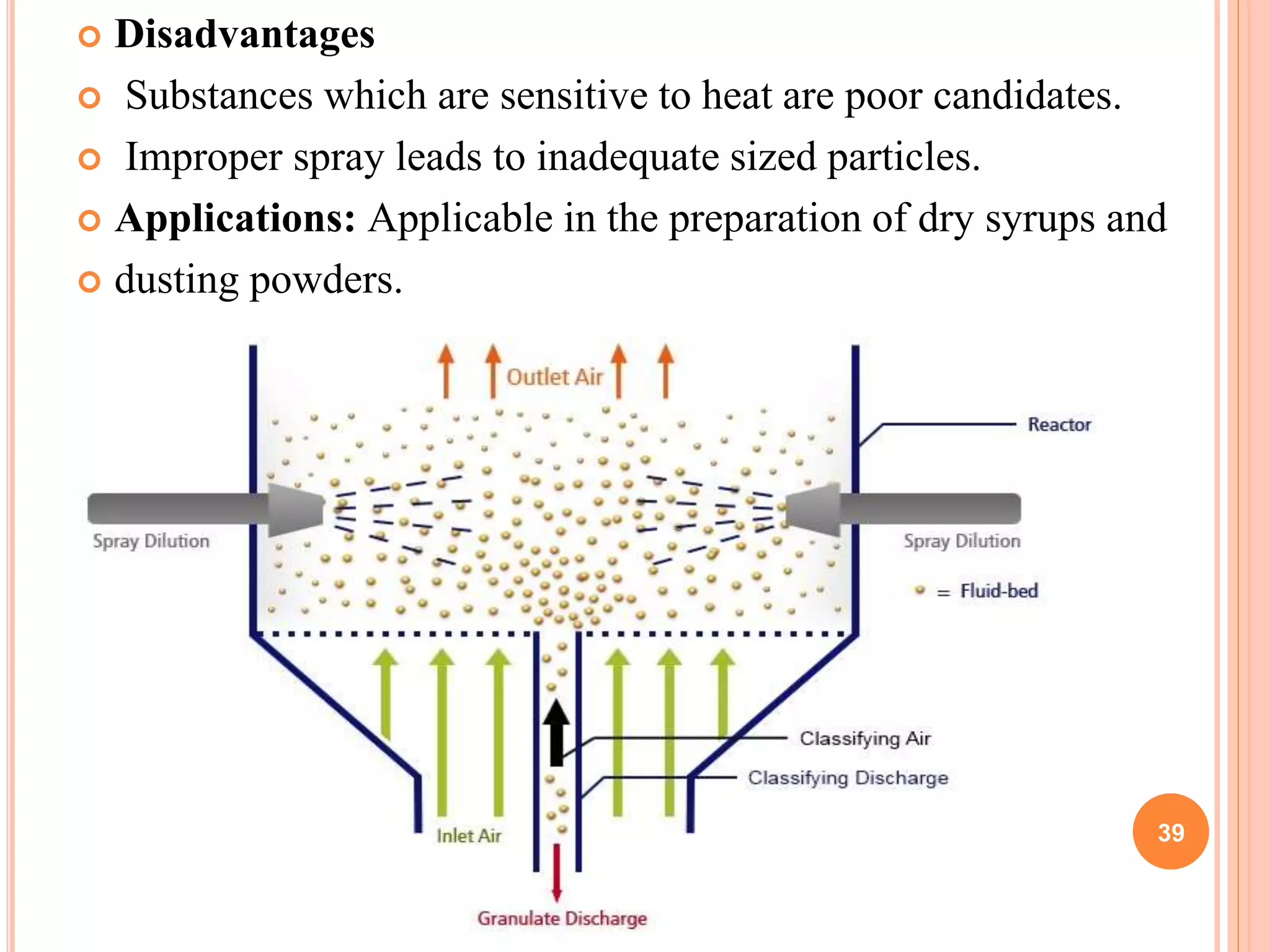  Disadvantages
 Substances which are sensitive to heat are poor candidates.
 Improper spray leads to inadequate sized particles.
 Applications: Applicable in the preparation of dry syrups and
 dusting powders.
39
 