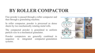 BY ROLLER COMPACTOR
Fine powder is passed through a roller compactor and
then through a granulating machine.
In roller compactor, powder is processed as dense
sheets by two mechanically rotating metal rolls.
The compacted powder is granulated to uniform
particle size in a mechanical granulator.
Powder compactors are generally combined in
sequence in integrated compactor–granulation
systems.
 