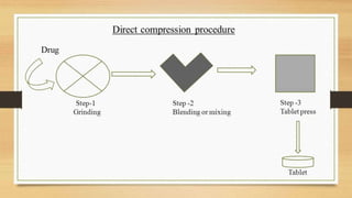 Granulation Technology.pptx