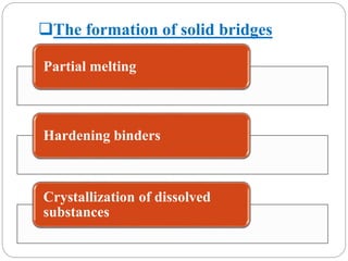 The formation of solid bridges
Partial melting
Hardening binders
Crystallization of dissolved
substances
 
