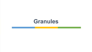 Granules
 