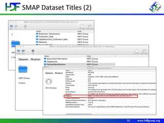 SMAP Dataset Titles (2)
11
 