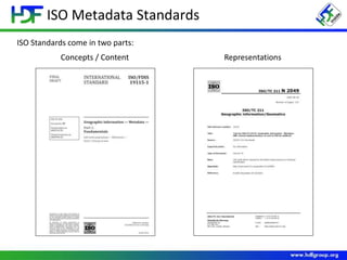 ISO Metadata Standards
ISO Standards come in two parts:
Concepts / Content Representations
 