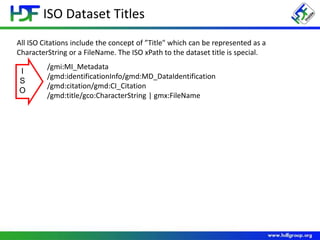 ISO Dataset Titles
All ISO Citations include the concept of ”Title" which can be represented as a
CharacterString or a FileName. The ISO xPath to the dataset title is special.
/gmi:MI_Metadata
/gmd:identificationInfo/gmd:MD_DataIdentification
/gmd:citation/gmd:CI_Citation
/gmd:title/gco:CharacterString | gmx:FileName
I
S
O
 