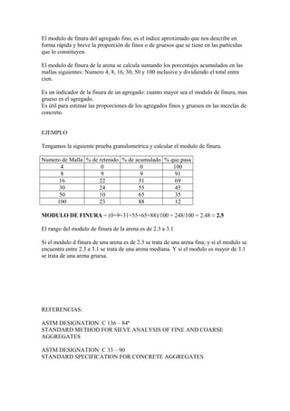 El modulo de finura del agregado fino, es el índice aproximado que nos describe en
forma rápida y breve la proporción de finos o de gruesos que se tiene en las partículas
que lo constituyen.
El modulo de finura de la arena se calcula sumando los porcentajes acumulados en las
mallas siguientes: Numero 4, 8, 16, 30, 50 y 100 inclusive y dividiendo el total entre
cien.
Es un indicador de la finura de un agregado: cuanto mayor sea el modulo de finura, mas
grueso es el agregado.
Es útil para estimar las proporciones de los agregados finos y gruesos en las mezclas de
concreto.
EJEMPLO
Tengamos la siguiente prueba granulometrica y calcular el modulo de finura.
Numero de Malla % de retenido % de acumulado % que pasa
4 0 0 100
8 9 9 91
16 22 31 69
30 24 55 45
50 10 65 35
100 23 88 12
MODULO DE FINURA = (0+9+31+55+65+88)/100 = 248/100 = 2.48 ≈ 2.5
El rango del modulo de finura de la arena es de 2.3 a 3.1
Si el modulo d finura de una arena es de 2.3 se trata de una arena fina; y si el modulo se
encuentra entre 2.3 a 3.1 se trata de una arena mediana. Y si el modulo es mayor de 3.1
se trata de una arena gruesa.
REFERENCIAS:
ASTM DESIGNATION: C 136 – 84ª
STANDARD METHOD FOR SIEVE ANALYSIS OF FINE AND COARSE
AGGREGATES
ASTM DESIGNATION: C 33 – 90
STANDARD SPECIFICATION FOR CONCRETE AGGREGATES
 