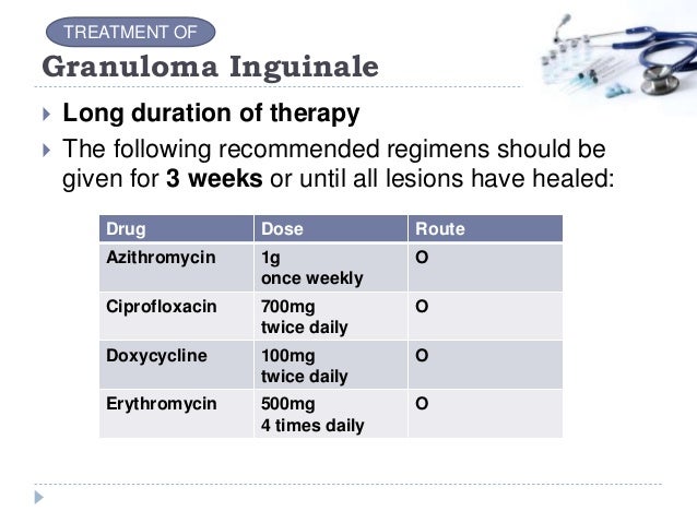 Cefixime Ceftriaxone Gonorrhea
