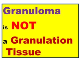 Granuloma
is NOT
a Granulation
Tissue
 