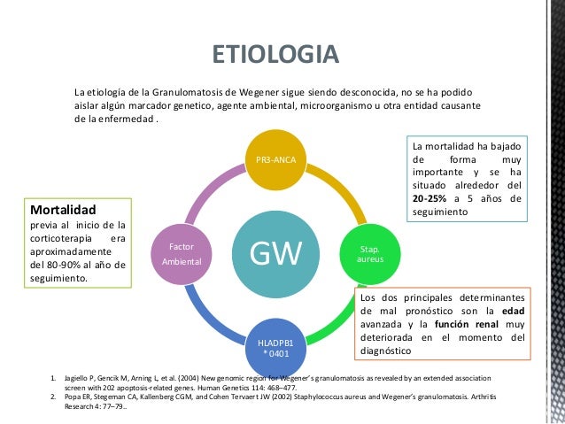 Granulomatosis de wegener