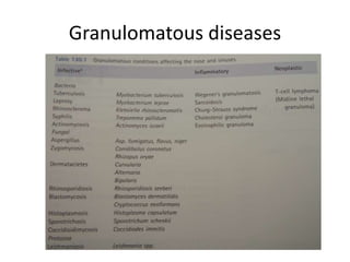 Granulomatous diseases
 