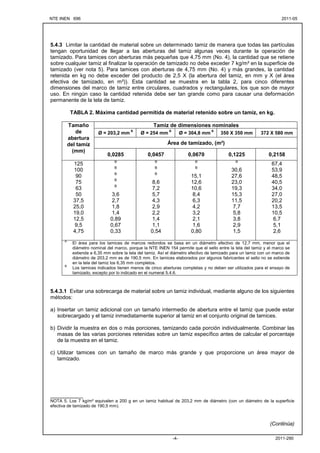 NTE INEN 696 2011-05
2011-290
-4-
5.4.3 Limitar la cantidad de material sobre un determinado tamiz de manera que todas las partículas
tengan oportunidad de llegar a las aberturas del tamiz algunas veces durante la operación de
tamizado. Para tamices con aberturas más pequeñas que 4,75 mm (No. 4), la cantidad que se retiene
sobre cualquier tamiz al finalizar la operación de tamizado no debe exceder 7 kg/m² en la superficie de
tamizado (ver nota 5). Para tamices con aberturas de 4,75 mm (No. 4) y más grandes, la cantidad
retenida en kg no debe exceder del producto de 2,5 X (la abertura del tamiz, en mm y X (el área
efectiva de tamizado, en m²)). Esta cantidad se muestra en la tabla 2, para cinco diferentes
dimensiones del marco de tamiz entre circulares, cuadrados y rectangulares, los que son de mayor
uso. En ningún caso la cantidad retenida debe ser tan grande como para causar una deformación
permanente de la tela de tamiz.
TABLA 2. Máxima cantidad permitida de material retenido sobre un tamiz, en kg.
Tamaño
de
abertura
del tamiz
(mm)
Tamiz de dimensiones nominales
Ø = 203,2 mm
A
Ø = 254 mm
A
Ø = 304,8 mm
A
350 X 350 mm 372 X 580 mm
Área de tamizado, (m²)
0,0285 0,0457 0,0670 0,1225 0,2158
125
100
90
75
63
50
37,5
25,0
19,0
12,5
9,5
4,75
B
B
B
B
B
3,6
2,7
1,8
1,4
0,89
0,67
0,33
B
B
B
8,6
7,2
5,7
4,3
2,9
2,2
1,4
1,1
0,54
B
B
15,1
12,6
10,6
8,4
6,3
4,2
3,2
2,1
1,6
0,80
B
30,6
27,6
23,0
19,3
15,3
11,5
7,7
5,8
3,8
2,9
1,5
67,4
53,9
48,5
40,5
34,0
27,0
20,2
13,5
10,5
6,7
5,1
2,6
A
El área para los tamices de marcos redondos se basa en un diámetro efectivo de 12,7 mm, menor que el
diámetro nominal del marco, porque la NTE INEN 154 permite que el sello entre la tela del tamiz y el marco se
extienda a 6,35 mm sobre la tela del tamiz. Así el diámetro efectivo de tamizado para un tamiz con un marco de
diámetro de 203,2 mm es de 190,5 mm. En tamices elaborados por algunos fabricantes el sello no se extiende
en la tela del tamiz los 6,35 mm completos.
B
Los tamices indicados tienen menos de cinco aberturas completas y no deben ser utilizados para el ensayo de
tamizado, excepto por lo indicado en el numeral 5.4.6.
5.4.3.1 Evitar una sobrecarga de material sobre un tamiz individual, mediante alguno de los siguientes
métodos:
a) Insertar un tamiz adicional con un tamaño intermedio de abertura entre el tamiz que puede estar
sobrecargado y el tamiz inmediatamente superior al tamiz en el conjunto original de tamices.
b) Dividir la muestra en dos o más porciones, tamizando cada porción individualmente. Combinar las
masas de las varias porciones retenidas sobre un tamiz específico antes de calcular el porcentaje
de la muestra en el tamiz.
c) Utilizar tamices con un tamaño de marco más grande y que proporcione un área mayor de
tamizado.
___________
NOTA 5. Los 7 kg/m² equivalen a 200 g en un tamiz habitual de 203,2 mm de diámetro (con un diámetro de la superficie
efectiva de tamizado de 190,5 mm).
(Continúa)
 
