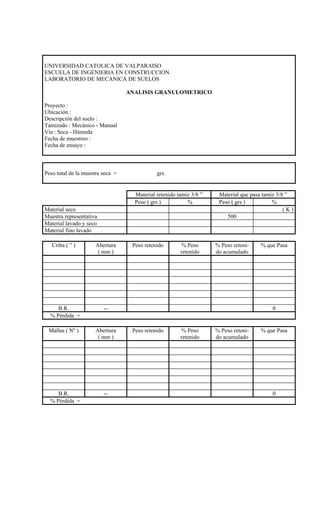 UNIVERSIDAD CATOLICA DE VALPARAISO
ESCUELA DE INGENIERIA EN CONSTRUCCION
LABORATORIO DE MECANICA DE SUELOS
ANALISIS GRANULOMETRICO
Proyecto :
Ubicación :
Descripción del suelo :
Tamizado : Mecánico - Manual
Vía : Seca - Húmeda
Fecha de muestreo :
Fecha de ensayo :
Peso total de la muestra seca = grs.
Material retenido tamiz 3/8 ” Material que pasa tamiz 3/8 ”
Peso ( grs ) % Peso ( grs ) %
Material seco ( K )
Muestra representativa 500
Material lavado y seco
Material fino lavado
Criba ( ” ) Abertura
( mm )
Peso retenido % Peso
retenido
% Peso reteni-
do acumulado
% que Pasa
B.R. -- 0
% Pérdida =
Mallas ( Nº ) Abertura
( mm )
Peso retenido % Peso
retenido
% Peso reteni-
do acumulado
% que Pasa
B.R. -- 0
% Pérdida =
 