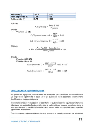 INFORME DE ENSAYO DE AGREGADOS
13
Volumen (D) 146.9 145.1
Peso Específico (E) 2.83 3.05
% Absorción (F) 0.74 0.708
Calculo:
Dónde:
Volumen: (A)-(B)
Cálculo:
Dónde:
Peso Ag. SSS: (A)
Peso Ag. Seco: (C)
CONCLUSIONES Y RECOMENDACIONES
En general los agregados o áridos deben ser ensayados para determinar sus características
y/o propiedades y por medio de estas saber qué cualidades pueda desarrollar en el momento
de utilizarse en cualquier estructura.
Mediante los ensayos realizados en el laboratorio, se pudieron estudiar algunas características
básicas de los agregados fundamentales para la elaboración de concreto y morteros, como lo
son: granulometría, contenido de humedad, peso unitario suelto y compactado, peso específico
y porcentaje de absorción.
Cuando tomemos muestras debemos de tener en cuenta el método de cuarteo par así obtener
 