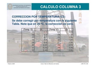 UNIVERSIDAD NACIONAL DE INGENIERIA
Facultad de Ingeniería Civil
Laboratorio de Mecánica de Suelos CALCULO COLUMNA 3
Febrero 2006 Curso Taller de Mecánica de Suelos LMS-FIC-UNI
CORRECCION POR TEMPERATURA (Ct):
(Temp °C) Ct (Temp °C) Ct
15 -1.1 23 0.70
16 -0.9 24 1.00
17 -0.7 25 1.30
18 -0.5 26 1.65
19 -0.3 27 2.00
20 0.00 28 2.50
21 0.20 29 3.05
22 0.40 30 3.80
Se debe corregir por temperatura con la siguiente
Tabla. Note que en 20 ºC, la corrección es cero.
 