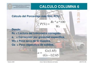 UNIVERSIDAD NACIONAL DE INGENIERIA
Facultad de Ingeniería Civil
Laboratorio de Mecánica de Suelos CALCULO COLUMNA 6
Febrero 2006 Curso Taller de Mecánica de Suelos LMS-FIC-UNI
Cálculo del Porcentaje más fino, P(%):
Donde:
Rc = Lectura del hidrómetro corregido.
a = Corrección por gravedad especifica.
Ws = Peso seco de la muestra.
Gs = Peso especifico de sólidos.
Ws
aRc
P
100**
(%) =
65.2)1(
)65.1(
−
=
Gs
Gs
a
 