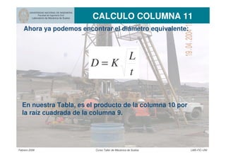 UNIVERSIDAD NACIONAL DE INGENIERIA
Facultad de Ingeniería Civil
Laboratorio de Mecánica de Suelos CALCULO COLUMNA 11
Febrero 2006 Curso Taller de Mecánica de Suelos LMS-FIC-UNI
Ahora ya podemos encontrar el diámetro equivalente:
t
L
KD =
En nuestra Tabla, es el producto de la columna 10 por
la raíz cuadrada de la columna 9.
 