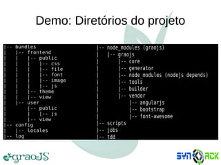 Demo: Diretórios do projeto
 