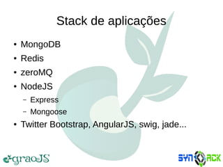 Stack de aplicações
● MongoDB
● Redis
● zeroMQ
● NodeJS
– Express
– Mongoose
● Twitter Bootstrap, AngularJS, swig, jade...
 