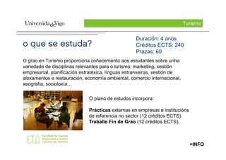 Turismo


                                                   Duración: 4 anos
o que se estuda?                                   Créditos ECTS: 240
                                                   Prazas: 60
O grao en Turismo proporciona coñecemento aos estudantes sobre unha
variedade de disciplinas relevantes para o turismo: marketing, xestión
empresarial, planificación estratéxica, línguas estranxeiras, xestión de
aloxamentos e restauración, economía ambiental, comercio internacional,
xeografía, socioloxía…

                              O plano de estudos incorpora:

                              Prácticas externas en empresas e institucións
                              de referencia no sector (12 créditos ECTS).
                              Traballo Fin de Grao (12 créditos ECTS).



                                                                              +INFO
 