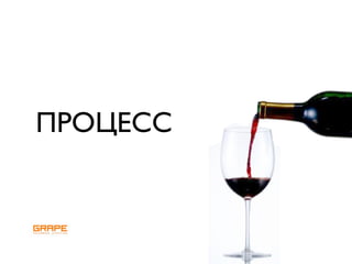 ПРОЦЕСС
 