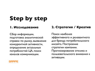 Step by step
1. Исследование               2. Стратегия / Креатив

Сбор информации,              Поиск наиболее
подготовка аналитической      эффективного и релевантного
справки по рынку, выявление   для бренда потребительского
конкурентной активности,      инсайта. Построение
определение актуальных        стратегии кампании.
потребностей ЦА, поиск        Прогнозирование отклика и
каналов коммуникации.         пользовательского внимания к
                              активации.
 