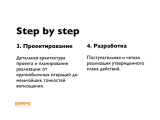 Step by step
3. Проектирование           4. Разработка

Детальная архитектура       Поступательная и четкая
проекта и планирование      реализация утвержденного
реализации: от              плана действий.
крупноблочных итераций до
мельчайших тонкостей
воплощения.
 