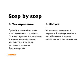 Step by step
5. Тестирование               6. Запуск

Предварительный прогон        Усиленное внимание к
подготовленного проекта.      первичной коммуникации с
Оценка первого впечатления,   потребителем с целью
исправление выявленных        оперативного реагирования.
недочетов, апробация
методов и механик.
Корректировка.
 