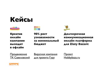 Кейсы
Креатив          90% рост            Долгосрочная
онлайн           узнаваемости        коммуникационная
кампании         за минимальный      онлайн платформа
выходит          бюджет              для Zlaty Bazant
в офлайн

Продвижение      Вирусная кампания   Проект
ТК Савеловский   для проекта Гуру    Hobbybaza.ru
 