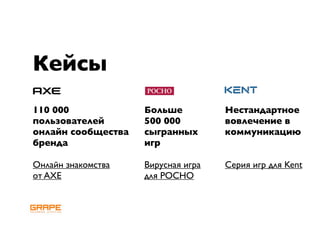 Кейсы
110 000             Больше          Нестандартное
пользователей       500 000         вовлечение в
онлайн сообщества   сыгранных       коммуникацию
бренда              игр

Онлайн знакомства   Вирусная игра   Серия игр для Kent
от AXE              для РОСНО
 