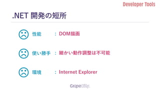 .NET 開発の短所
性能
使い勝手
環境
: DOM描画
: 細かい動作調整は不可能
: Internet Explorer
 