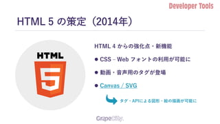 HTML 5 の策定（2014年）
HTML 4 からの強化点・新機能
 CSS – Web フォントの利用が可能に
 動画・音声用のタグが登場
 Canvas / SVG
タグ・APIによる図形・絵の描画が可能に
 