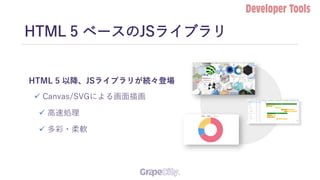 HTML 5 ベースのJSライブラリ
HTML 5 以降、JSライブラリが続々登場
✓ Canvas/SVGによる画面描画
✓ 高速処理
✓ 多彩・柔軟
 
