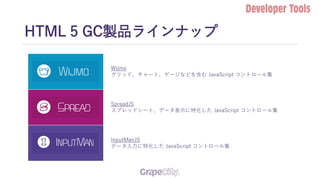 HTML 5 GC製品ラインナップ
Wijmo
グリッド、チャート、ゲージなどを含む JavaScript コントロール集
SpreadJS
スプレッドシート、データ表示に特化した JavaScript コントロール集
InputManJS
データ入力に特化した JavaScript コントロール集
 