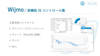 z
Wijmo/ 高機能 JS コントロール集
主要収録コントロール
✓ グリッド・スプレッドシート
✓ チャート（Excel系/金融）
✓ ゲージ
✓ etc...
 