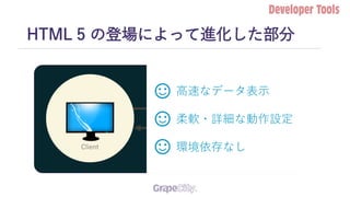 z
HTML 5 の登場によって進化した部分
ServerClient
高速なデータ表示
柔軟・詳細な動作設定
環境依存なし
 