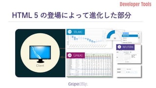 z
HTML 5 の登場によって進化した部分
ServerClient
 